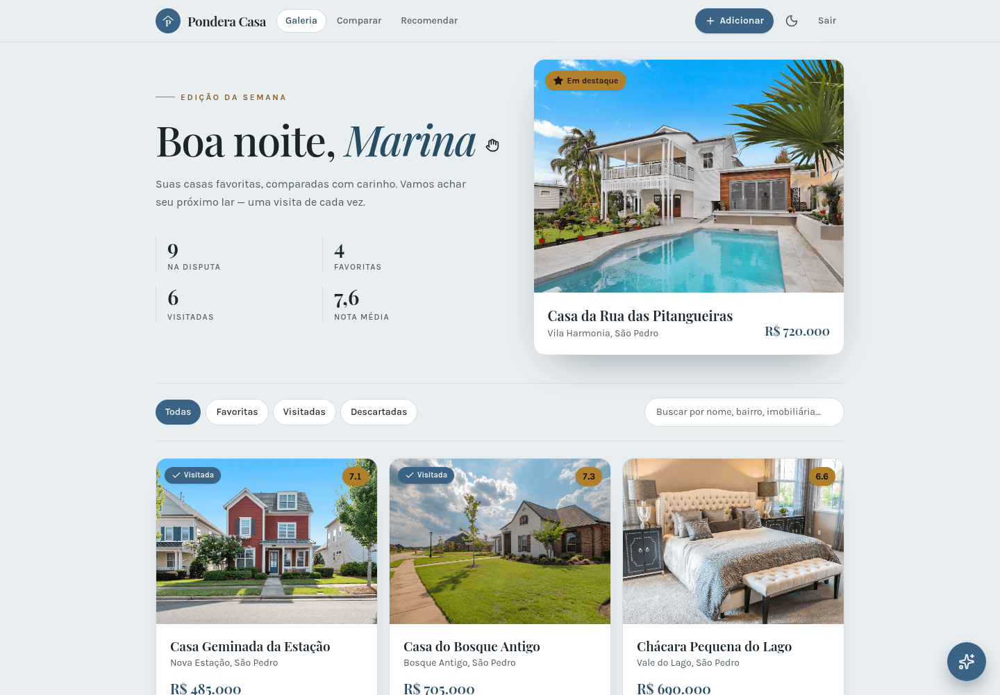 Galeria do Pondera Casa com saudação personalizada, resumo de estatísticas e cards de imóveis, cada um com sua nota.
