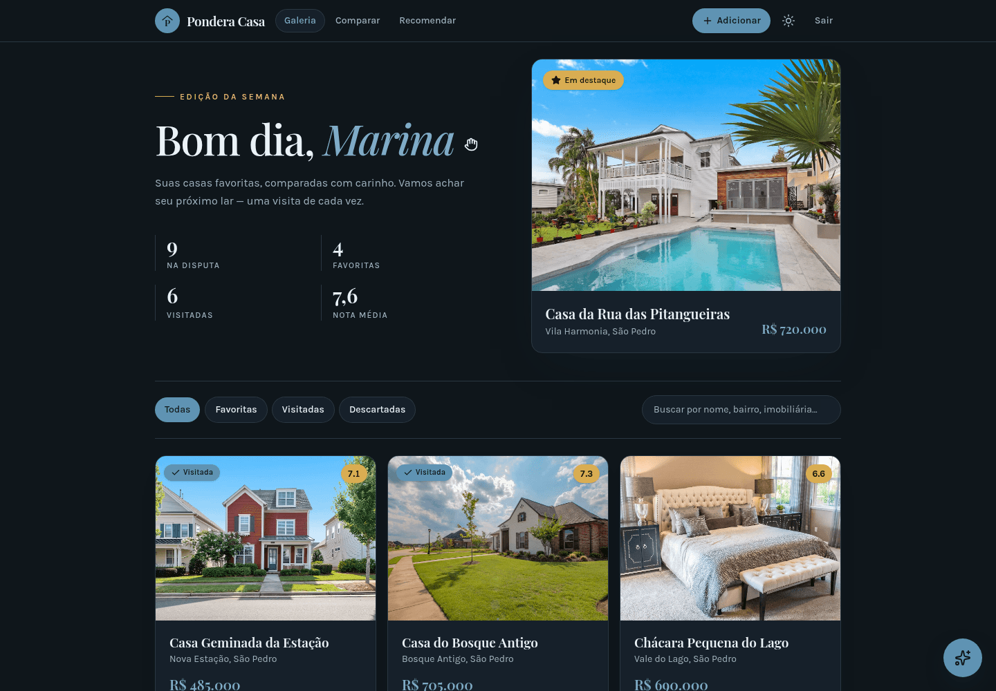 Galeria do Pondera Casa com saudação personalizada, resumo de estatísticas e cards de imóveis, cada um com sua nota.